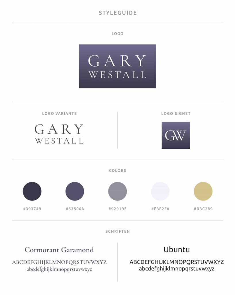 Referenzbild GaryWestall - Leistung Styleguide