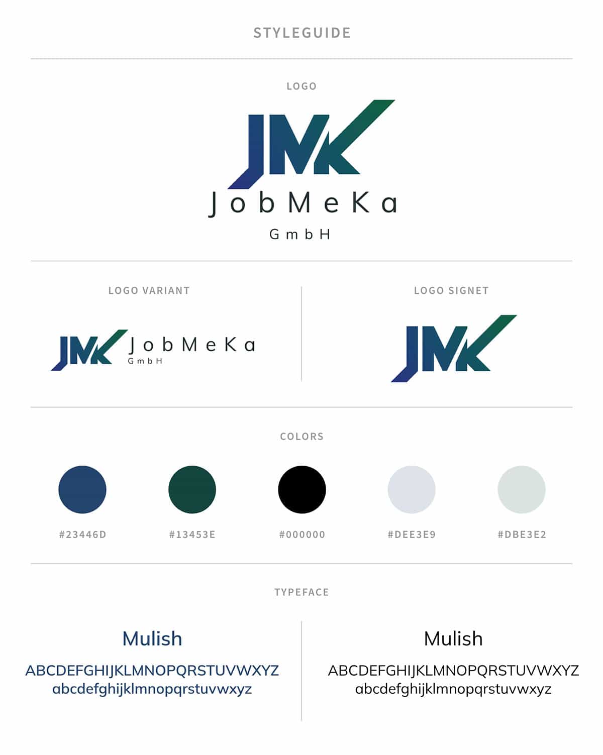 Bild zeigt einen Styleguide den ich für die JobMeka GmbH erstellt habe